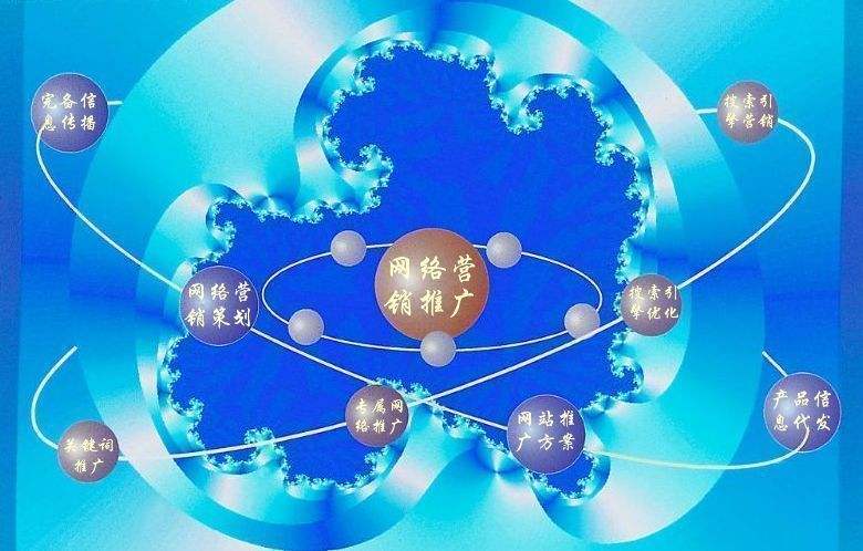 札达新媒体运营企业需要掌握的网络推广技巧有哪些